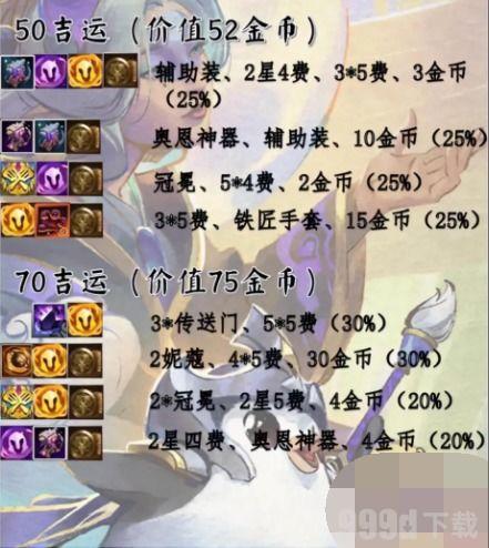 金铲铲活动最新爆料,神秘宝藏等你来寻! 第1张 金铲铲活动最新爆料,神秘宝藏等你来寻! 第1张